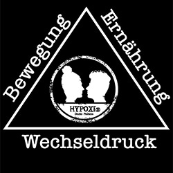 Logo 3 Saeulen der HYPOXI Methode